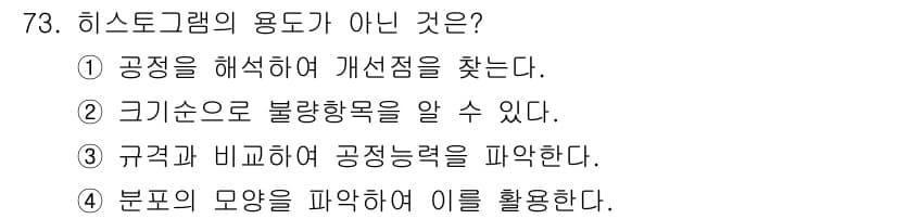 품질경영산업기사 2015년 73번 - 정답과 핵심 포인트를 검수 중인 기출문제