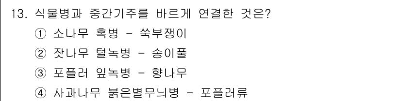 식물보호산업기사 2016년 13번 - 정답과 핵심 포인트를 검수 중인 기출문제