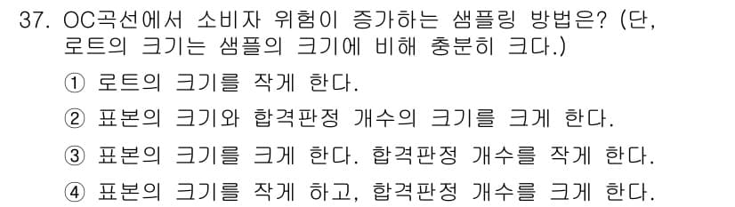 품질경영산업기사 2016년 37번 - 정답과 핵심 포인트를 검수 중인 기출문제