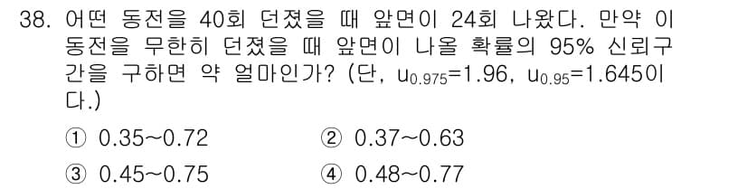 품질경영산업기사 2016년 38번 - 정답과 핵심 포인트를 검수 중인 기출문제