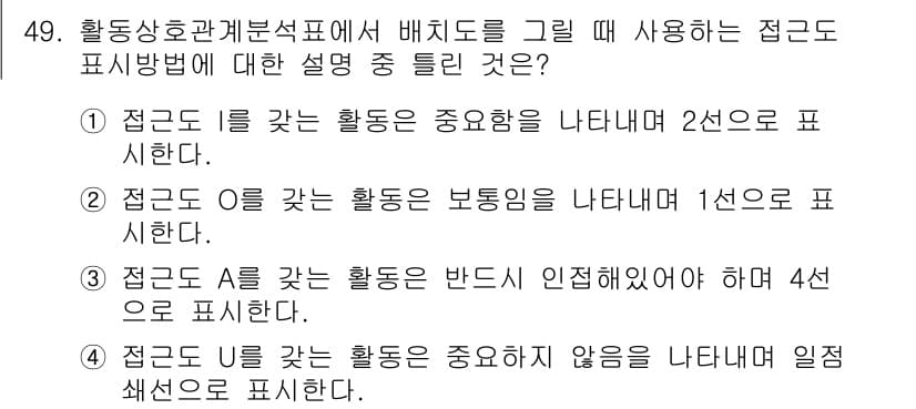 품질경영산업기사 2016년 49번 - 정답과 핵심 포인트를 검수 중인 기출문제