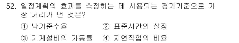 품질경영산업기사 2016년 52번 - 정답과 핵심 포인트를 검수 중인 기출문제