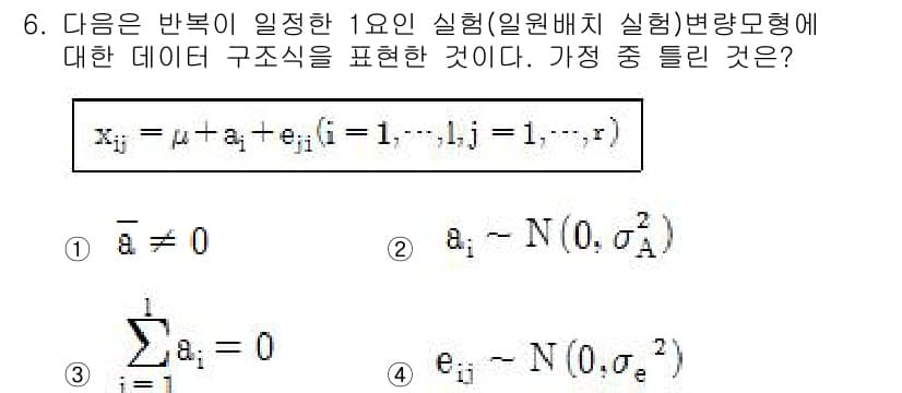 품질경영산업기사 2016년 6번 - 정답과 핵심 포인트를 검수 중인 기출문제