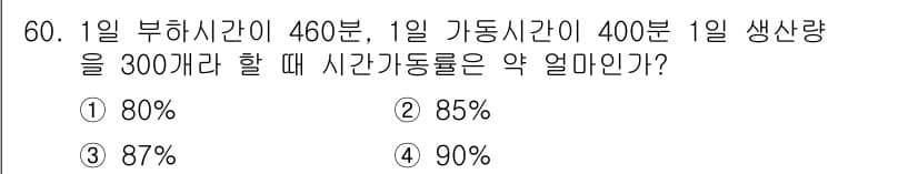 품질경영산업기사 2016년 60번 - 정답과 핵심 포인트를 검수 중인 기출문제