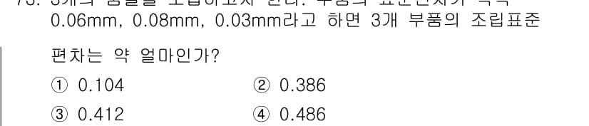 품질경영산업기사 2016년 73번 - 정답과 핵심 포인트를 검수 중인 기출문제
