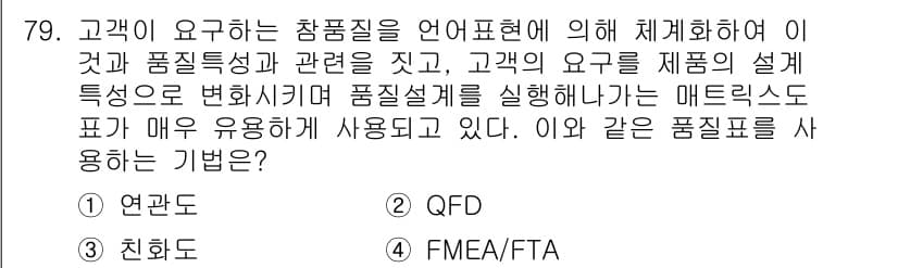 품질경영산업기사 2016년 79번 - 정답과 핵심 포인트를 검수 중인 기출문제