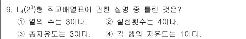 품질경영산업기사 2016년 9번 - 정답과 핵심 포인트를 검수 중인 기출문제
