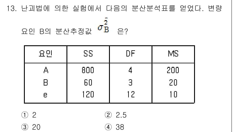 품질경영산업기사 2017년 13번 - 정답과 핵심 포인트를 검수 중인 기출문제