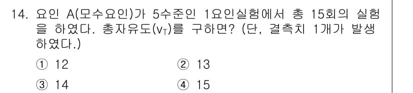 품질경영산업기사 2017년 14번 - 정답과 핵심 포인트를 검수 중인 기출문제