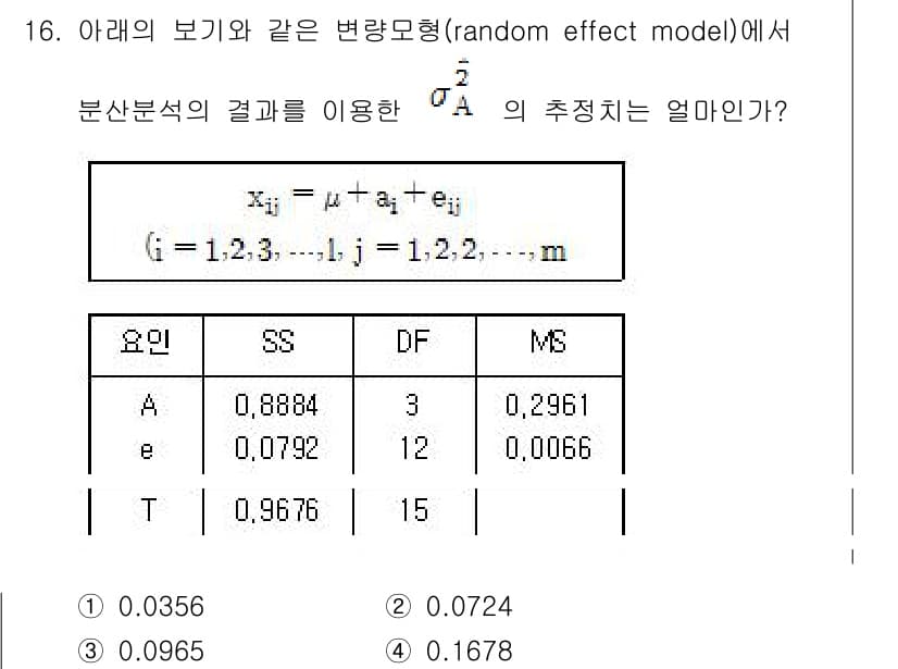 품질경영산업기사 2017년 16번 - 정답과 핵심 포인트를 검수 중인 기출문제