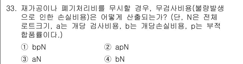 품질경영산업기사 2017년 33번 - 정답과 핵심 포인트를 검수 중인 기출문제