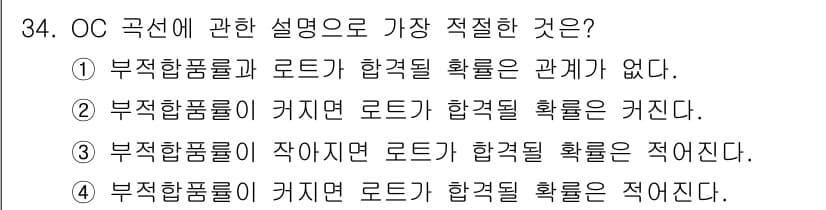 품질경영산업기사 2017년 34번 - 정답 4번은 OC 곡선에 관한 설명으로, 불량품 비율이 높아질수록 로트의... 에 관한 핵심 기출문제