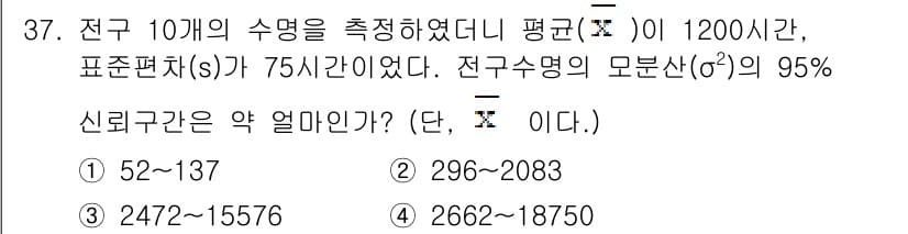 품질경영산업기사 2017년 37번 - 정답과 핵심 포인트를 검수 중인 기출문제