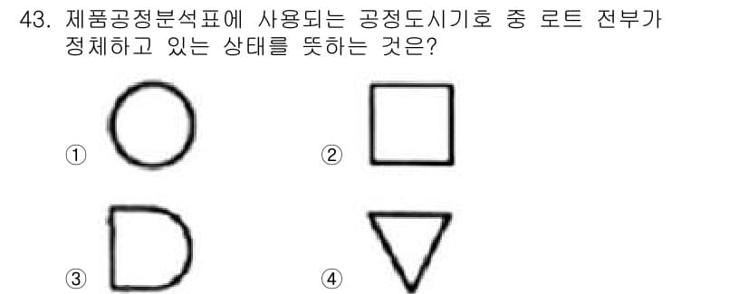 품질경영산업기사 2017년 43번 - 정답과 핵심 포인트를 검수 중인 기출문제