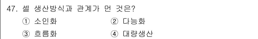 품질경영산업기사 2017년 47번 - 정답과 핵심 포인트를 검수 중인 기출문제