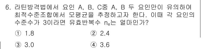 품질경영산업기사 2017년 6번 - 정답과 핵심 포인트를 검수 중인 기출문제
