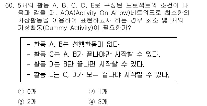 품질경영산업기사 2017년 60번 - 정답과 핵심 포인트를 검수 중인 기출문제