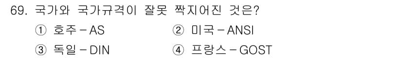 품질경영산업기사 2017년 69번 - 정답과 핵심 포인트를 검수 중인 기출문제