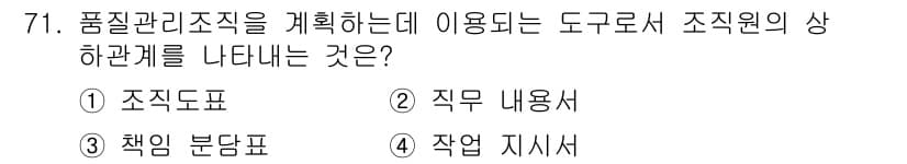 품질경영산업기사 2017년 71번 - 정답 4번인 '작업 지시서'는 품질관리 조치를 계획할 때 구체적인 작업 ... 에 관한 핵심 기출문제