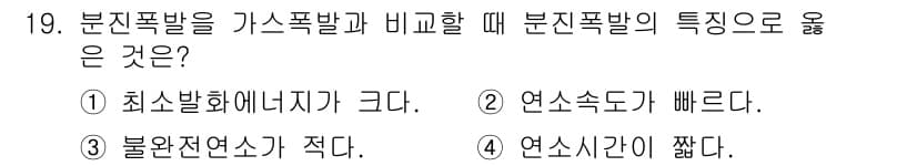 화재감식평가기사 2015년 19번 - 정답과 핵심 포인트를 검수 중인 기출문제