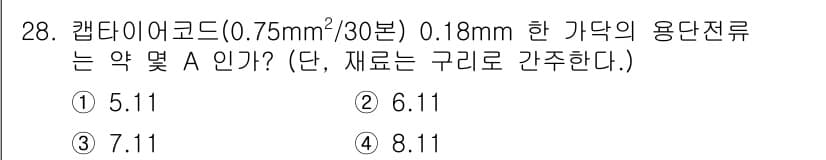 화재감식평가기사 2015년 28번 - 정답과 핵심 포인트를 검수 중인 기출문제