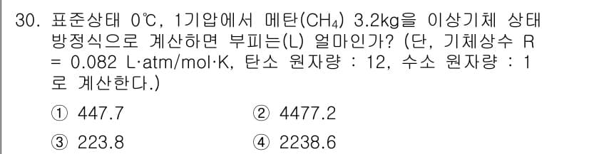 화재감식평가기사 2015년 30번 - 정답과 핵심 포인트를 검수 중인 기출문제