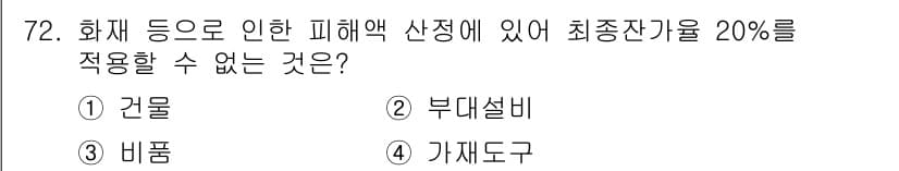 화재감식평가기사 2015년 72번 - 정답과 핵심 포인트를 검수 중인 기출문제
