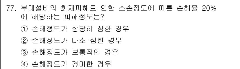 화재감식평가기사 2015년 77번 - 정답과 핵심 포인트를 검수 중인 기출문제