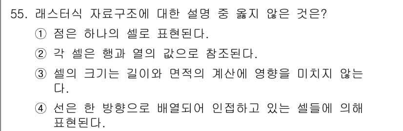 측량및지형공간정보산업기사 2015년 55번 - 정답과 핵심 포인트를 검수 중인 기출문제