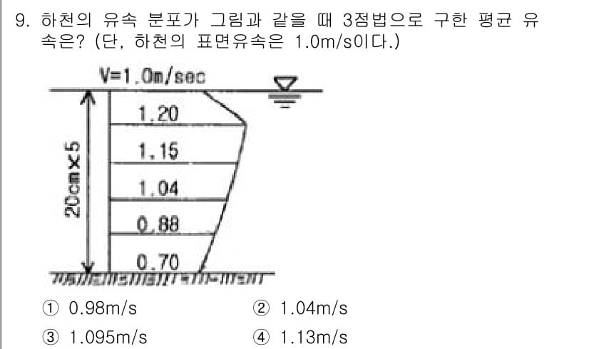 측량및지형공간정보산업기사 2015년 9번 - 하천의 유속 분포는 유속의 평균값을 구할 때 주어진 깊이에서의 속도를 기... 에 관한 핵심 기출문제
