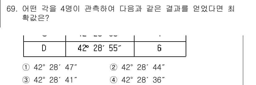 측량및지형공간정보산업기사 2016년 69번 - 정답과 핵심 포인트를 검수 중인 기출문제