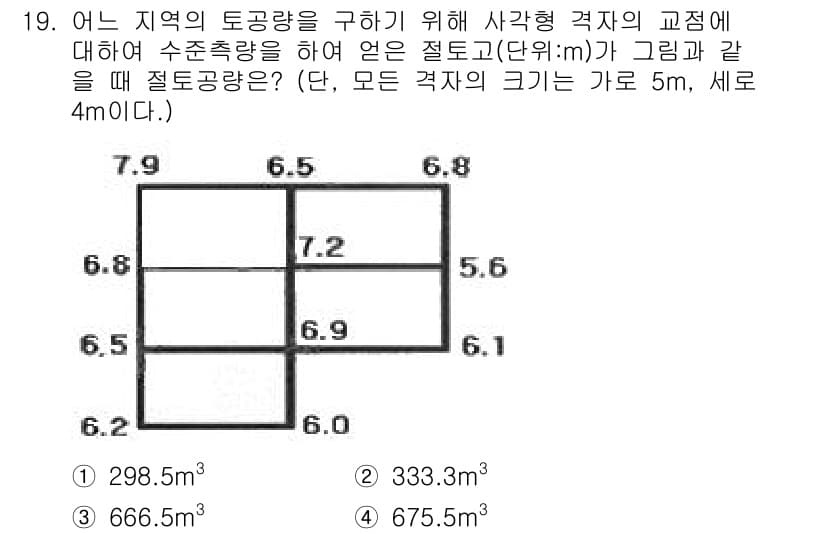 측량및지형공간정보산업기사 2017년 19번 - 정답과 핵심 포인트를 검수 중인 기출문제