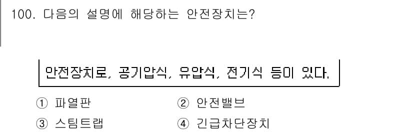산업안전기사 2018년 100번 - 정답과 핵심 포인트를 검수 중인 기출문제
