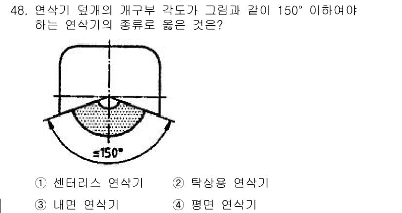 산업안전기사 2018년 48번 - 연삭기 덮개 각도가 150° 이상이어야 하는 이유는 내면 연삭기에서 발생... 에 관한 핵심 기출문제