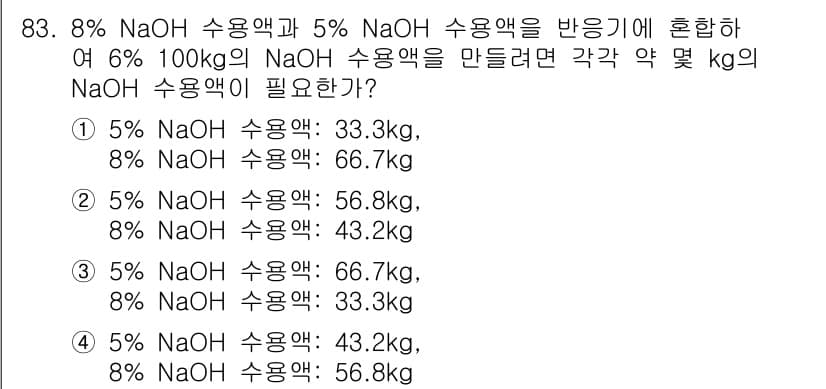산업안전기사_필기 2018년 83번 - 정답과 핵심 포인트를 검수 중인 기출문제