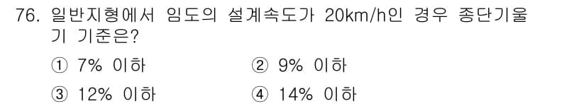 산림산업기사(구60문항) 2018년 76번 - 정답과 핵심 포인트를 검수 중인 기출문제