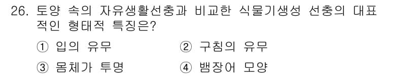 산림산업기사 2018년 26번 - 정답과 핵심 포인트를 검수 중인 기출문제