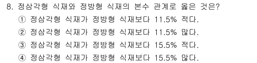 산림산업기사 2018년 8번 - 정답은 5. 정답인 이유는 정삼각형 식재와 정방형 식재의 기본적인 구조적... 에 관한 핵심 기출문제