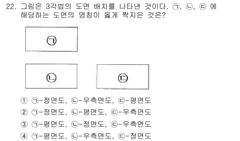 압연기능사 2015년 22번 - 주어진 그림에서 모든 도면은 동일한 도형을 나타내고 있습니다. 정면도와 ... 에 관한 핵심 기출문제