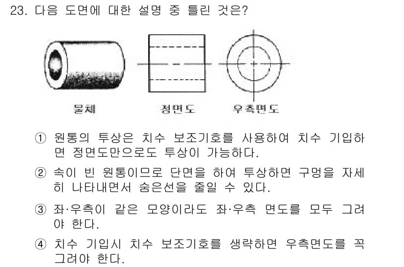 압연기능사 2015년 23번 - 압연기능사 과목에서 주어진 도면은 압연 과정 중에 원의 변형을 설명합니다... 에 관한 핵심 기출문제