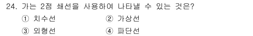 압연기능사 2015년 24번 - 정답과 핵심 포인트를 검수 중인 기출문제