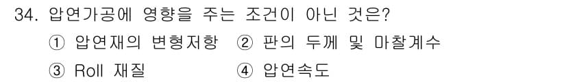 압연기능사 2015년 34번 - 정답과 핵심 포인트를 검수 중인 기출문제