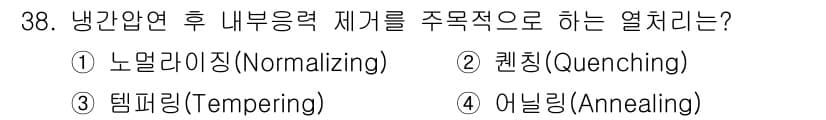 압연기능사 2015년 38번 - 정답과 핵심 포인트를 검수 중인 기출문제