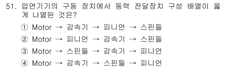 압연기능사 2015년 51번 - 정답과 핵심 포인트를 검수 중인 기출문제