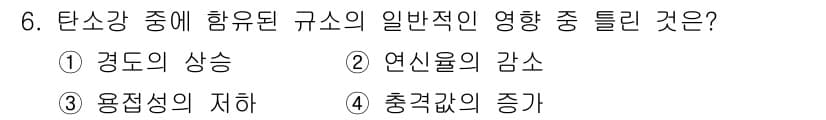 압연기능사 2015년 6번 - 정답과 핵심 포인트를 검수 중인 기출문제