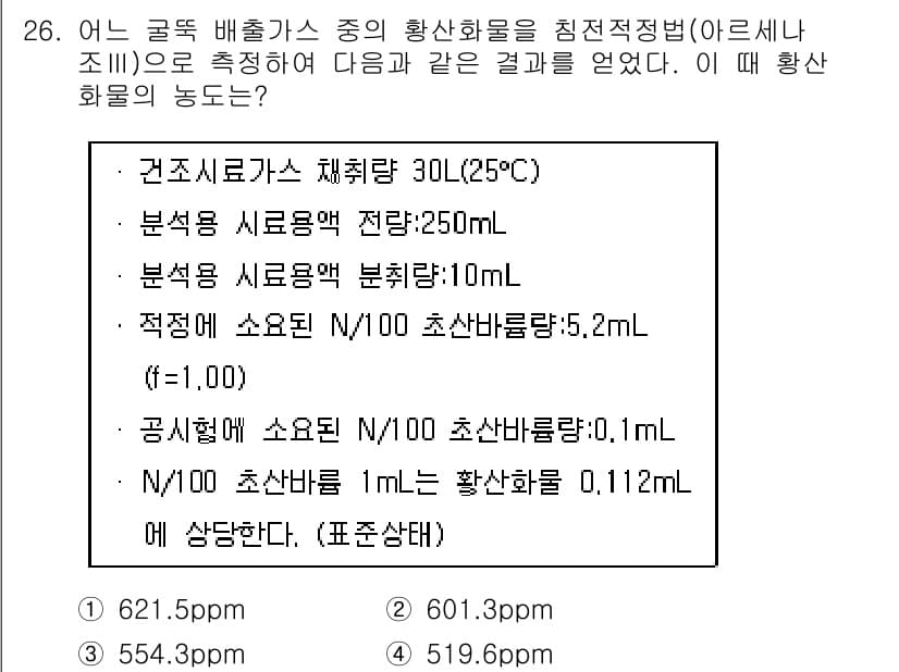 대기환경산업기사 2015년 26번 - 정답과 핵심 포인트를 검수 중인 기출문제