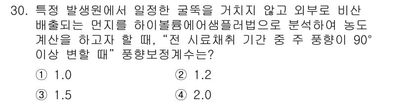 대기환경산업기사 2015년 30번 - 정답과 핵심 포인트를 검수 중인 기출문제