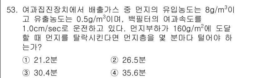 대기환경산업기사 2015년 53번 - 주어진 문제에서 배출가스의 농도와 유출량을 고려하여, 특정한 시간 동안에... 에 관한 핵심 기출문제