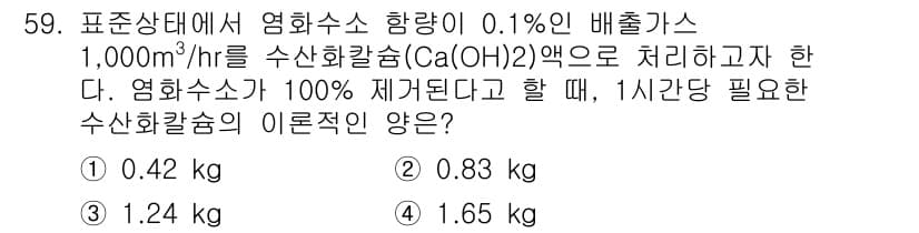 대기환경산업기사 2015년 59번 - 정답과 핵심 포인트를 검수 중인 기출문제