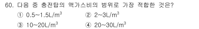 대기환경산업기사 2015년 60번 - 정답과 핵심 포인트를 검수 중인 기출문제